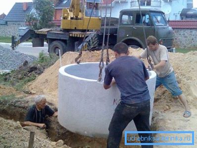 Costruzione di pozzi in calcestruzzo prefabbricato. Costruzione di pozzi in calcestruzzo prefabbricato.