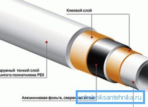 La struttura dei prodotti alumoplastici. La struttura dei prodotti alumoplastici.