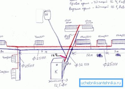 Schema dei diametri corrispondenti. Schema dei diametri corrispondenti.