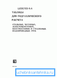 Le tabelle di Shevelev sono state ristampate molte volte dalla prima pubblicazione. Le tabelle di Shevelev sono state ristampate molte volte dalla prima pubblicazione.