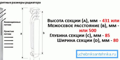 Ecco come cambia la produzione di calore dei prodotti in alluminio. Ecco come cambia la produzione di calore dei prodotti in alluminio.