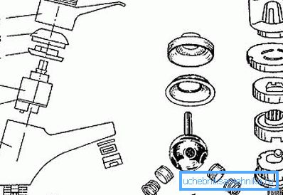 Questo è il dispositivo con un meccanismo a sfera. Questo è il dispositivo con un meccanismo a sfera.