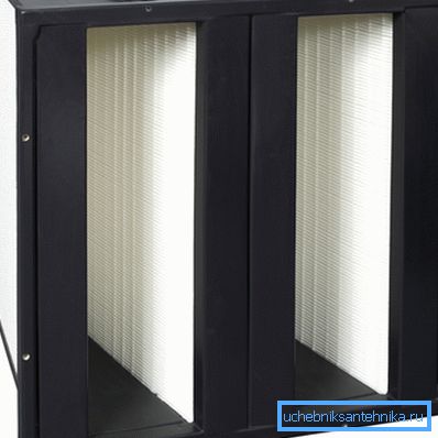 Questo è il filtro di ventilazione necessario per la pulizia dell'aria di precisione. Questo è il filtro di ventilazione necessario per la pulizia dell'aria di precisione.