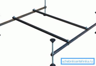 Sembra un supporto per piatto doccia dimensioni 900x900 mm Sembra un supporto per piatto doccia dimensioni 900x900 mm