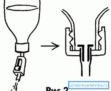 Ecco come appare il sistema assemblato - tutto è molto semplice e allo stesso tempo affidabile e razionale, il piccolo diametro del tubo assicura un piccolo flusso di fluido durante l'uso. Ecco come appare il sistema assemblato - tutto è molto semplice e allo stesso tempo affidabile e razionale, il piccolo diametro del tubo assicura un piccolo flusso di fluido durante l'uso.