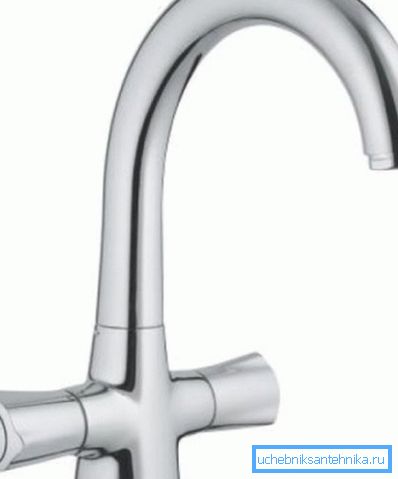 Ecco come appaiono i miscelatori per lavello a due valvole più comuni. Ecco come appaiono i miscelatori per lavello a due valvole più comuni.