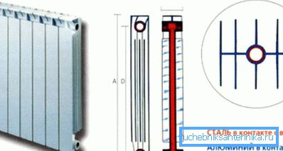 Questo design consente la massima efficienza e affidabilità. Questo design consente la massima efficienza e affidabilità.