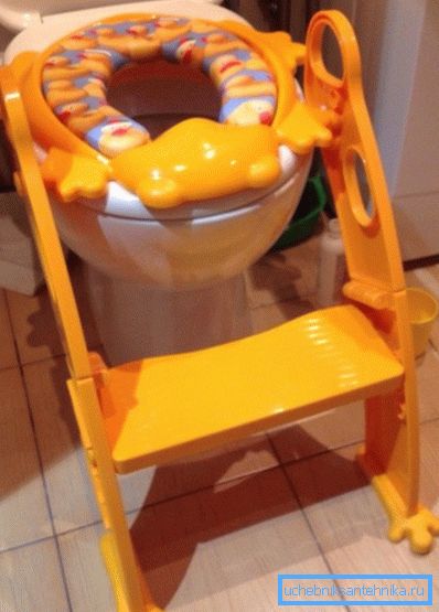 Tali sistemi sono l'opzione più affidabile.