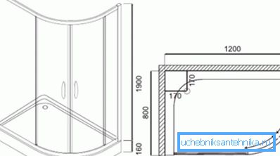 Queste dimensioni sono abbastanza garantite per un uomo di quasi tutte le build. Queste dimensioni sono abbastanza garantite per un uomo di quasi tutte le build.