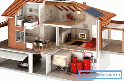 Tale apparecchiatura può essere utilizzata per riscaldare tutta la casa. Tale apparecchiatura può essere utilizzata per riscaldare tutta la casa.