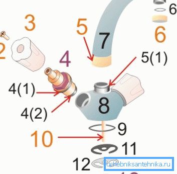 Questo disegno può essere completamente smontato.