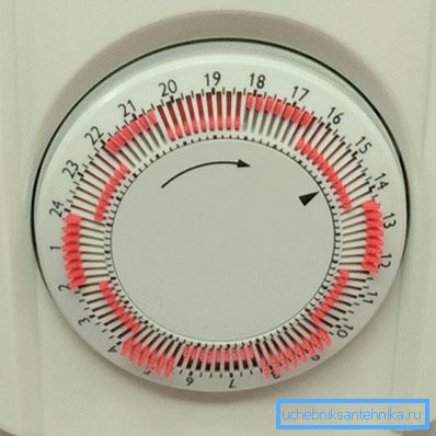 Il timer è una funzione molto comoda per impostare il tempo di esecuzione. Il timer è una funzione molto comoda per impostare il tempo di esecuzione.