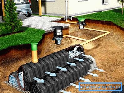 1211 Tecnologia di drenaggio