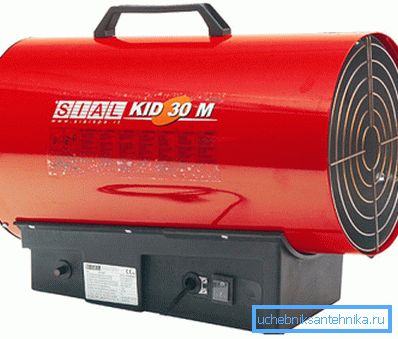 La pistola termica richiede il collegamento all'elettricità o al gas La pistola termica richiede il collegamento all'elettricità o al gas