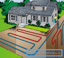 La pompa di calore è un sistema di riscaldamento efficace per la casa, ma la sua installazione richiede investimenti significativi. La pompa di calore è un sistema di riscaldamento efficace per la casa, ma la sua installazione richiede investimenti significativi.