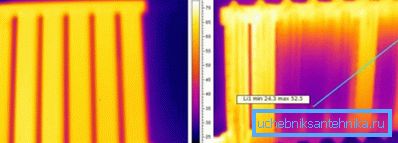 Termogramma: a sinistra c'è un termosifone, a destra una vecchia ghisa (effetto evidente di intasamento) Termogramma: a sinistra c'è un termosifone, a destra una vecchia ghisa (effetto evidente di intasamento)