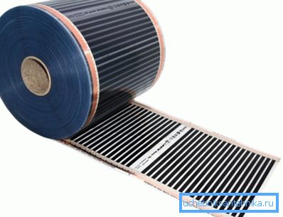Termofilm per tubi di riscaldamento Termofilm per tubi di riscaldamento