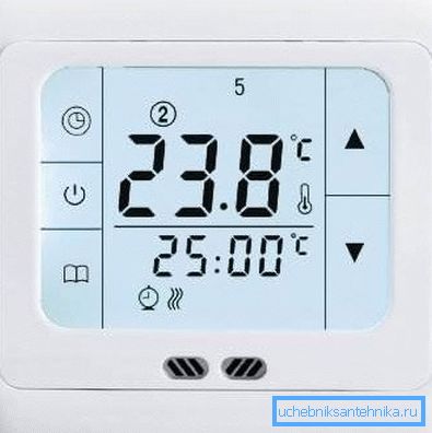 Termostato del termostato del termostato Termostato del termostato del termostato