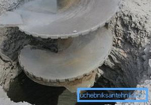 Il tipo di terreno influisce sulla scelta della tecnologia di perforazione.