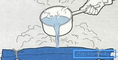 Il tessuto si mantiene caldo