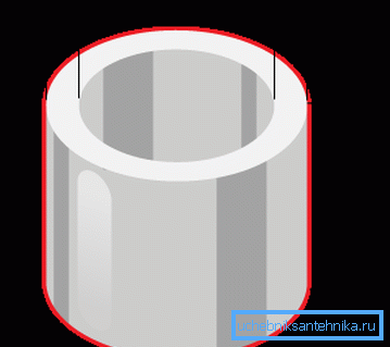 Lo spessore della parete è uguale alla differenza tra il diametro esterno e quello interno del tubo. Lo spessore della parete è uguale alla differenza tra il diametro esterno e quello interno del tubo.