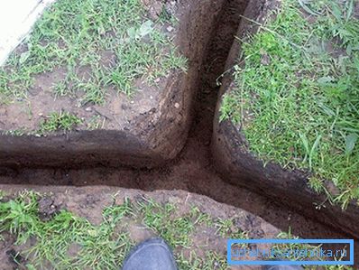Fossa per tubo dell'acqua di irrigazione Fossa per tubo dell'acqua di irrigazione
