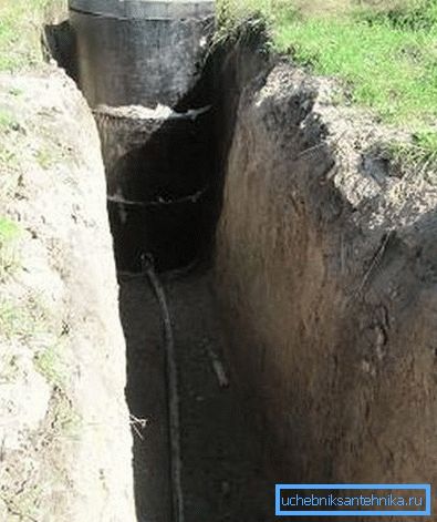 Fossa per l'approvvigionamento idrico invernale