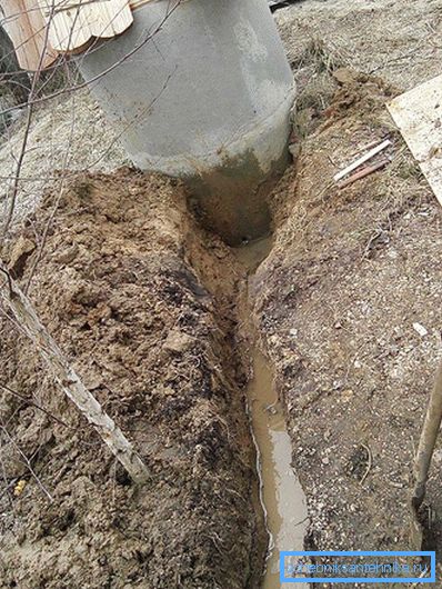 Trench al pozzo