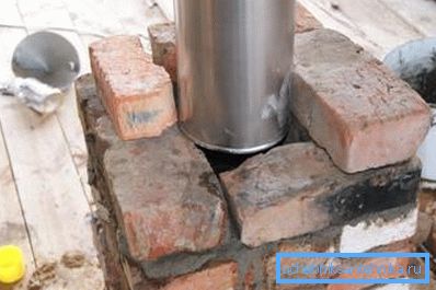 Il tubo del camino deve essere coperto con materiale di protezione del legno. Il tubo del camino deve essere coperto con materiale di protezione del legno.