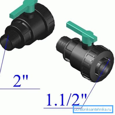 Collet Adapter Crane