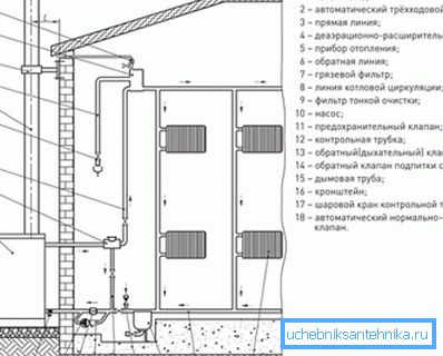 La circolazione del liquido di raffreddamento non verrà interrotta da un'interruzione di corrente La circolazione del liquido di raffreddamento non verrà interrotta da un'interruzione di corrente
