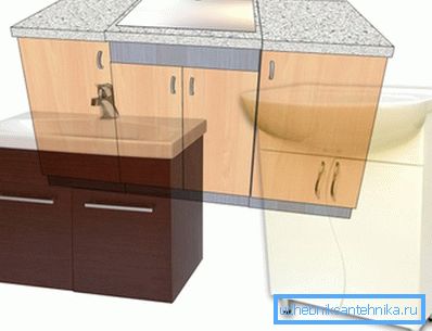 Armadio sotto il lavandino in bagno fai da te tipo di pavimento Armadio sotto il lavandino in bagno fai da te tipo di pavimento