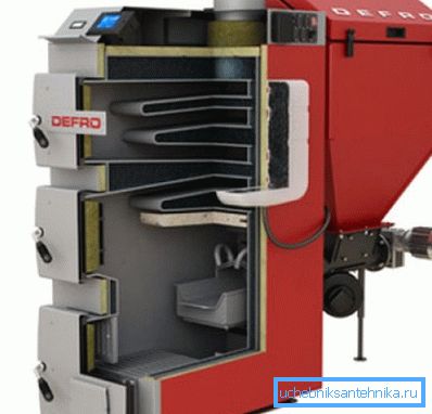 Combustibile solido con tramoggia di carico automatica Combustibile solido con tramoggia di carico automatica