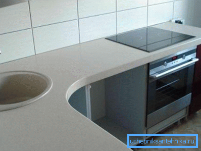 L'angolo del lavabo è molto ergonomico L'angolo del lavabo è molto ergonomico