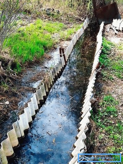 Rafforzamento dell'ardesia del canale di drenaggio Rafforzamento dell'ardesia del canale di drenaggio