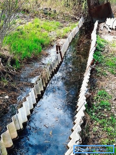 Rafforzamento dell'ardesia del canale di drenaggio