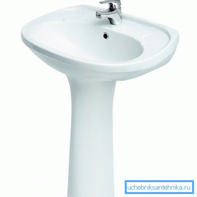 Lavabo Tulip Lavabo Tulip