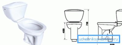WC con scarico inferiore WC con scarico inferiore