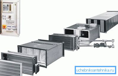 Il controllo dell'attrezzatura deve essere effettuato da dispositivi elettronici speciali. Il controllo dell'attrezzatura deve essere effettuato da dispositivi elettronici speciali.