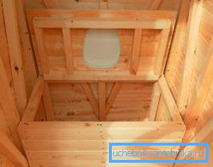 Variazione delle feci in legno con cerniera Variazione delle feci in legno con cerniera