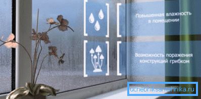 L'installazione di finestre sigillate porta a un guasto alla circolazione dell'aria L'installazione di finestre sigillate porta a un guasto alla circolazione dell'aria