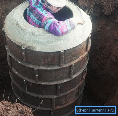 887 Installazione di un pozzo