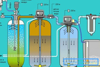 L'installazione che sta effettuando ulteriore ossidazione e chiarificazione L'installazione che sta effettuando ulteriore ossidazione e chiarificazione