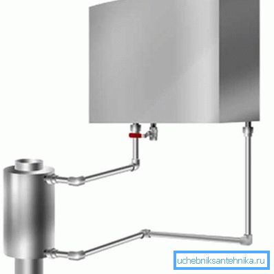 Installare lo scambiatore di calore sul tubo. Installare lo scambiatore di calore sul tubo.