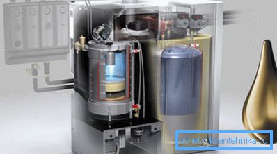 Caldaia per gasolio per uso domestico Caldaia per gasolio per uso domestico