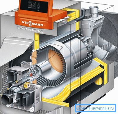 Il dispositivo di una caldaia diesel Il dispositivo di una caldaia diesel