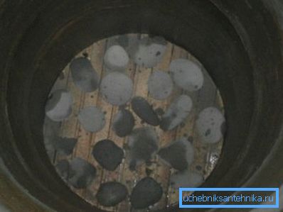 Il dispositivo del filtro inferiore nel pozzo con sabbie mobili Il dispositivo del filtro inferiore nel pozzo con sabbie mobili