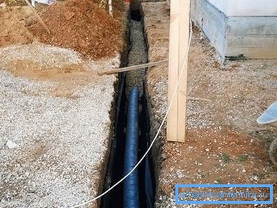 Dispositivo di drenaggio intorno alla casa Dispositivo di drenaggio intorno alla casa