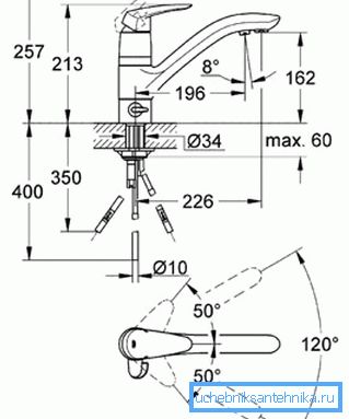 Dispositivo e dimensioni di un miscelatore doppio standard Dispositivo e dimensioni di un miscelatore doppio standard