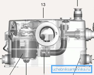 Il dispositivo della pompa delle acque reflue con una smerigliatrice Il dispositivo della pompa delle acque reflue con una smerigliatrice